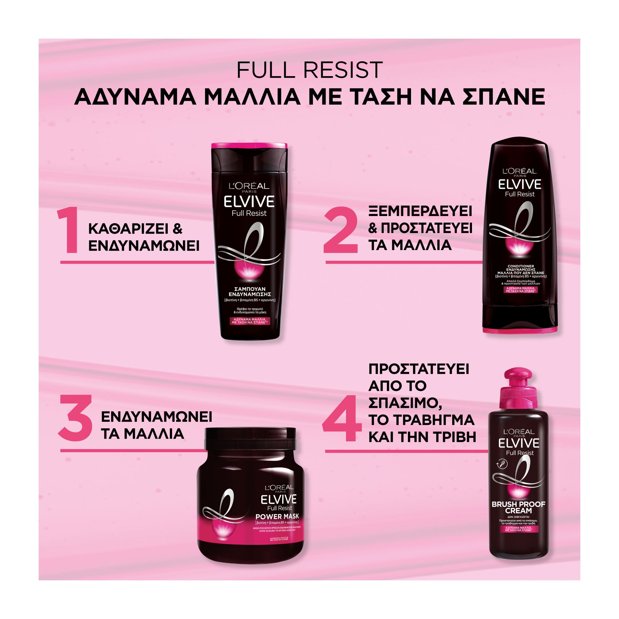 Elvive Full Resist Routine